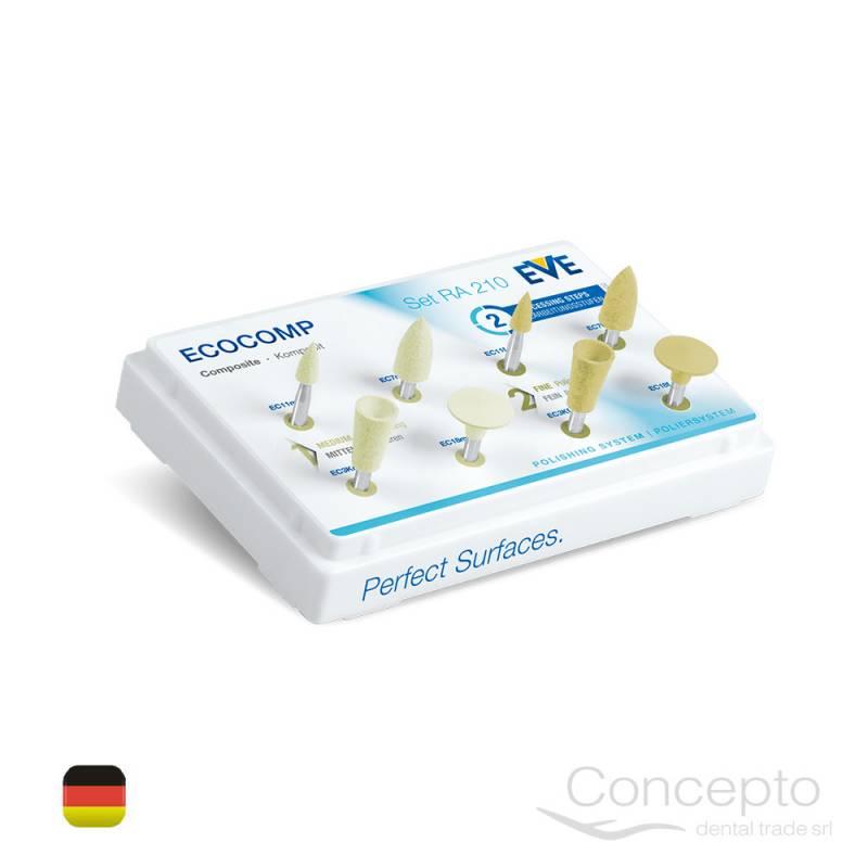 Ecocomp Eve Kit X 8 Unidades