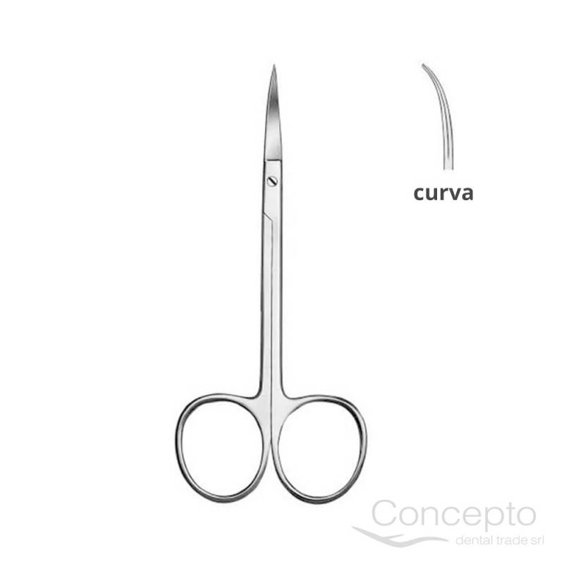 Tijera Iris (Para Encías) Curva Panorama