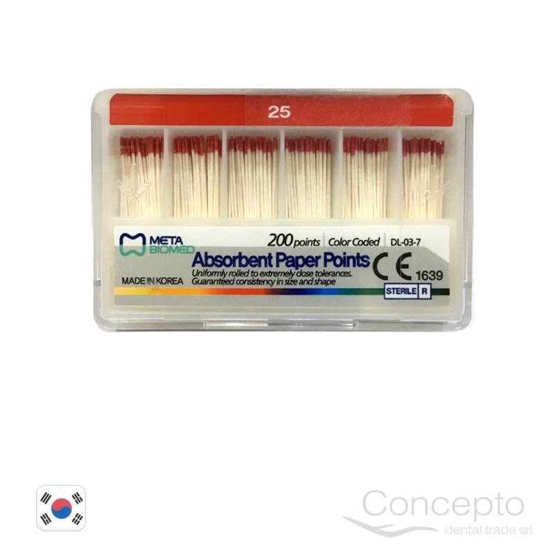 Cono De Papel Meta 25