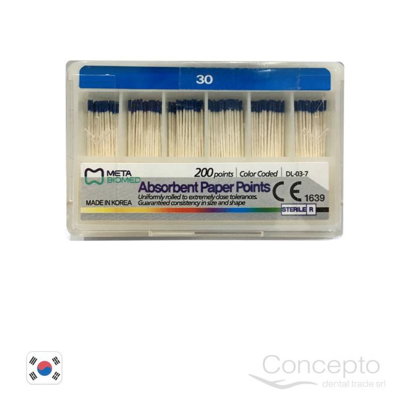 Cono De Papel Meta 30