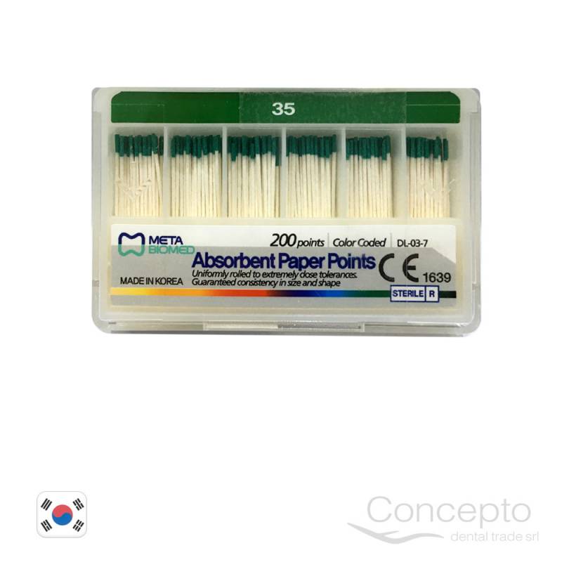 Cono De Papel Meta 35