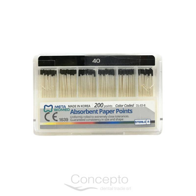 Cono De Papel Meta 40