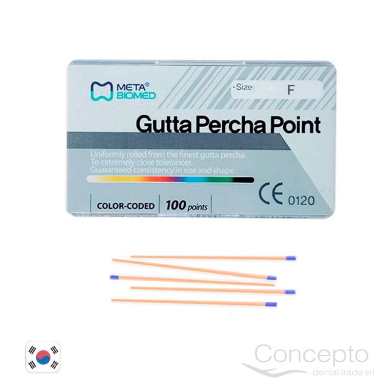 Cono Gutta Meta C/Lateral F