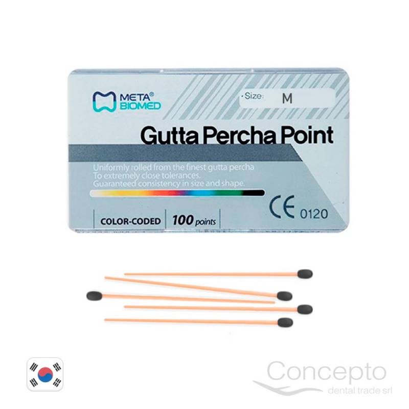 Cono Gutta Meta C/Lateral M