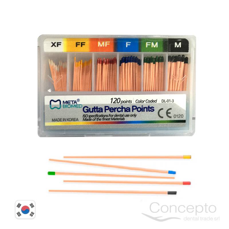 Cono Gutta Meta C/Lateral Surtidos