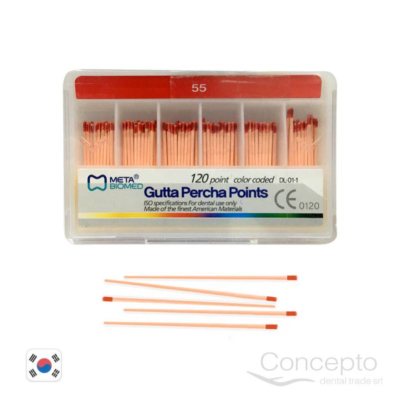 Cono Gutta Meta 55