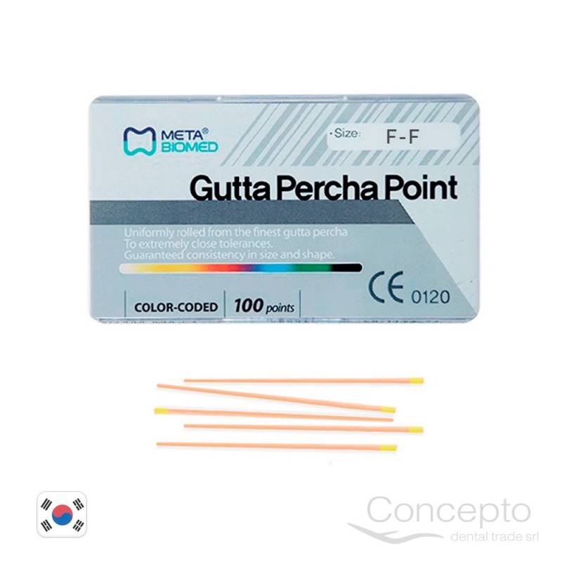 Cono Gutta Meta C/Lateral Ff