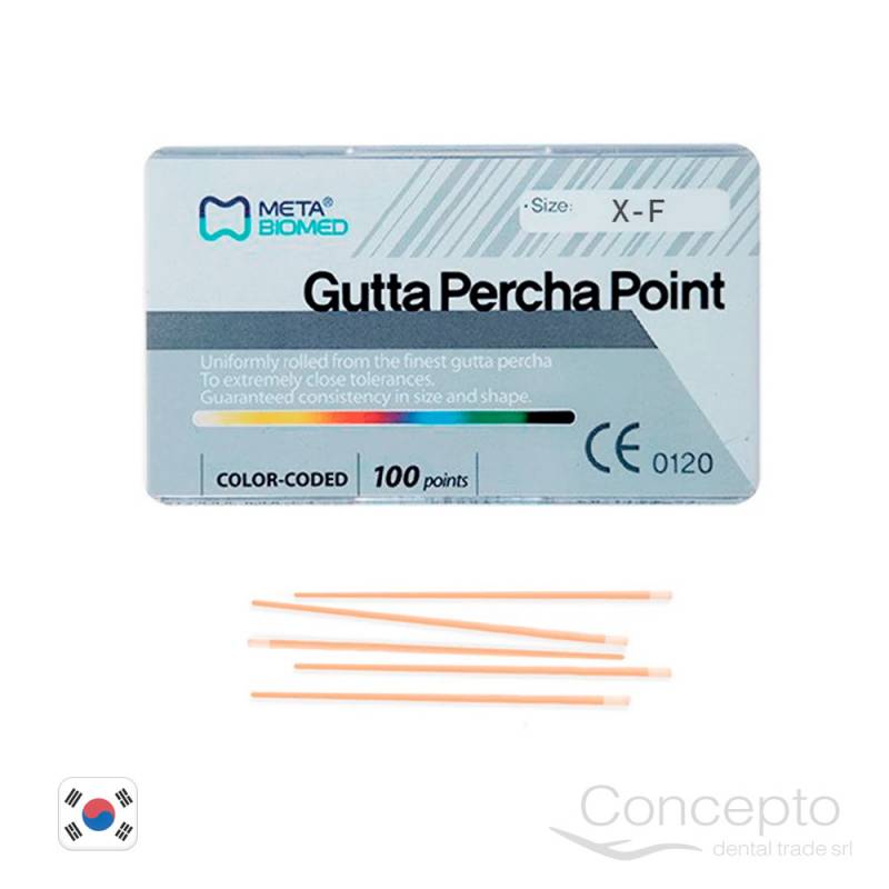 Cono Gutta Meta C/Lateral Xf