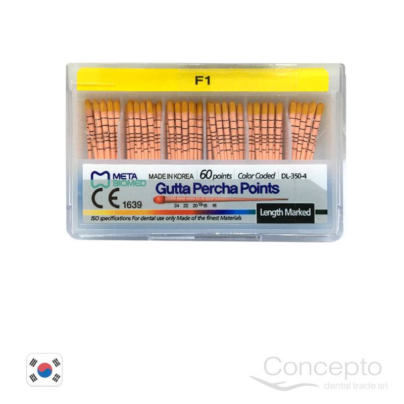 Cono Gutta Milimetrados F1 Meta