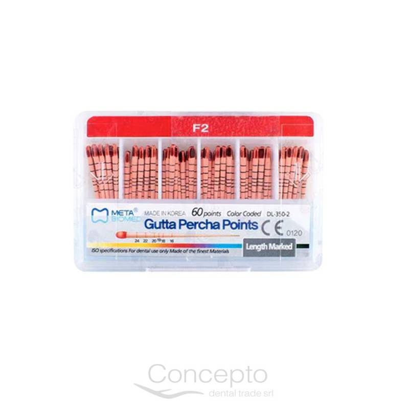 Cono Gutta Milimetrados F2 Meta