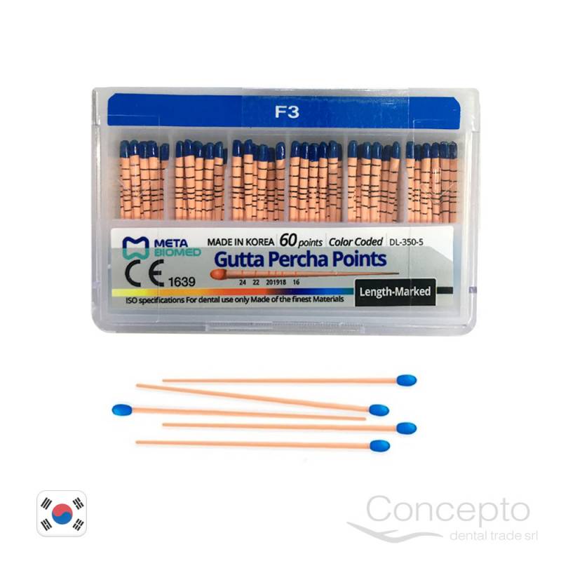 Cono Gutta Milimetrados F3 Meta