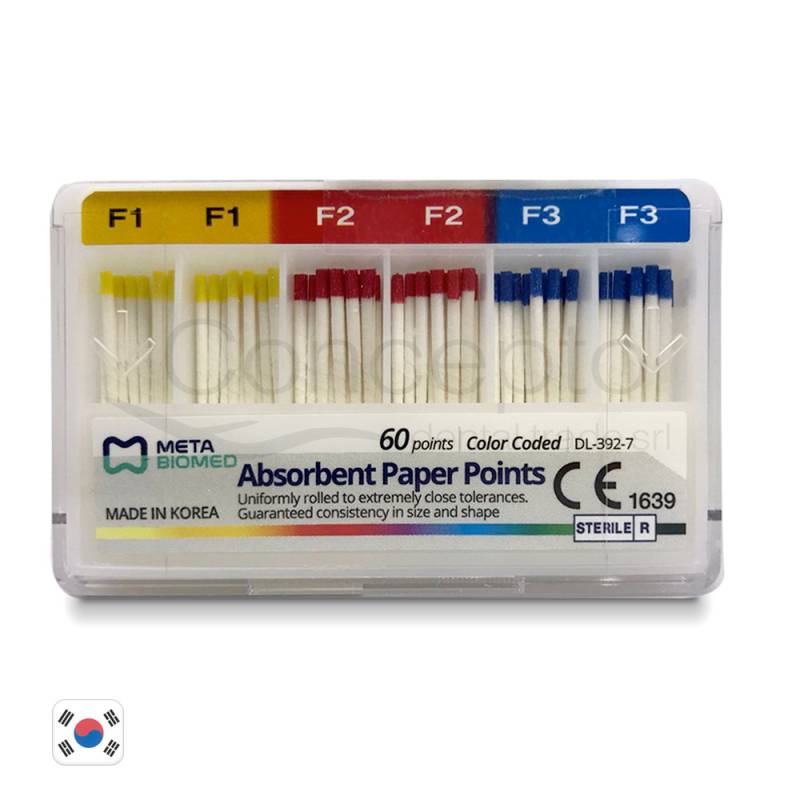 Conos De Papel Milimetrados F123 (Surtidos) Meta