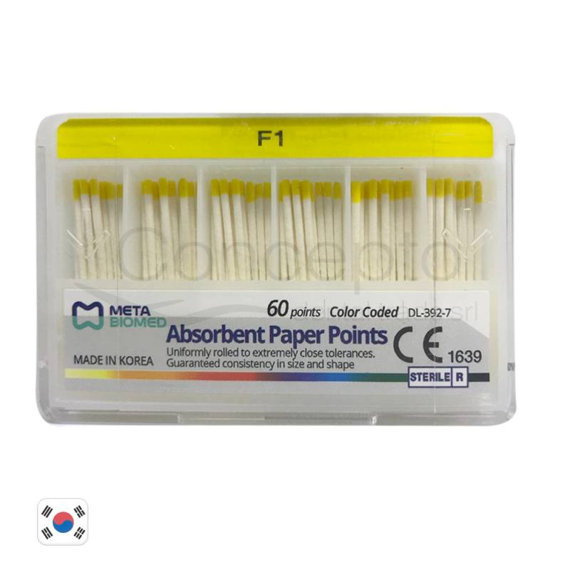 Cono De Papel Milimetrados F1 Meta