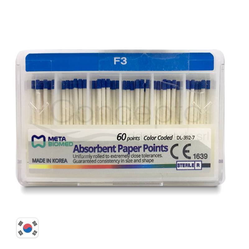 Conos De Papel Milimetrados F3 Meta