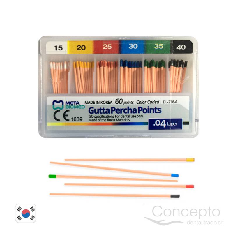 Cono Gutta Taper Meta 04 15-40