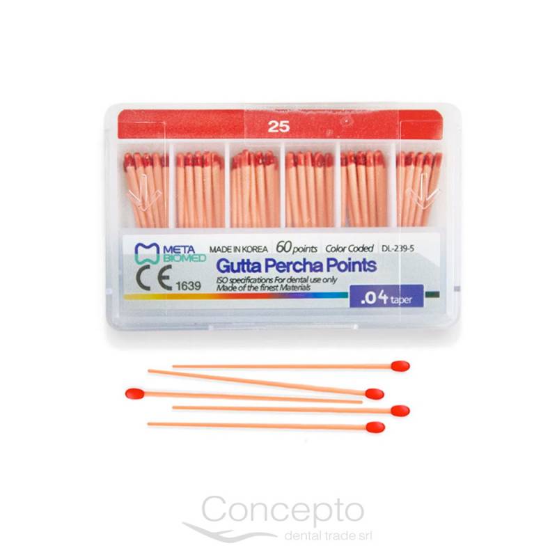 Cono Gutta Taper Meta 04 25