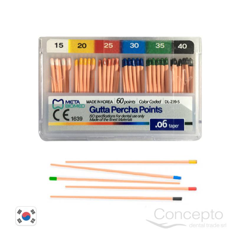 Cono Gutta Meta Taper 06 15-40