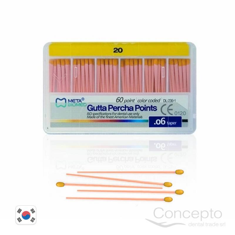 Cono Gutta Meta Taper 06 20