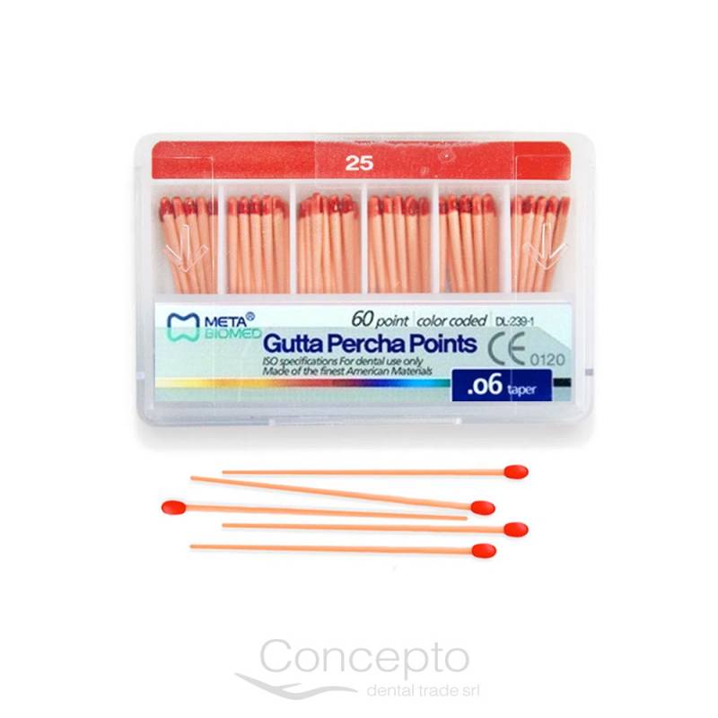 Cono Gutta Meta Taper 06 25