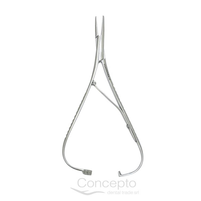 Pinza Mathieu Panorama