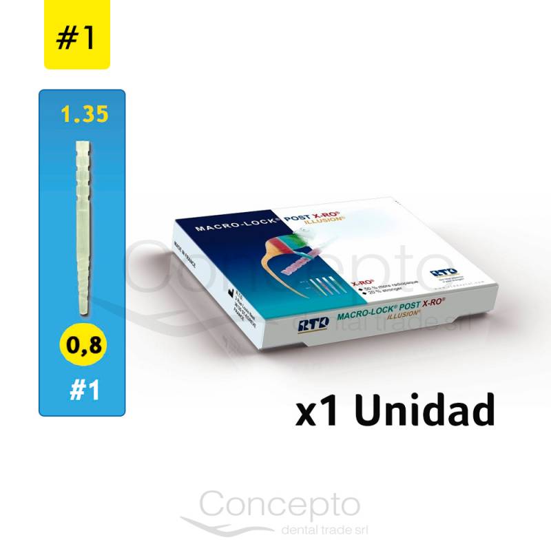 Macro-Lock Rtd Poste #1 Reposición X 1U